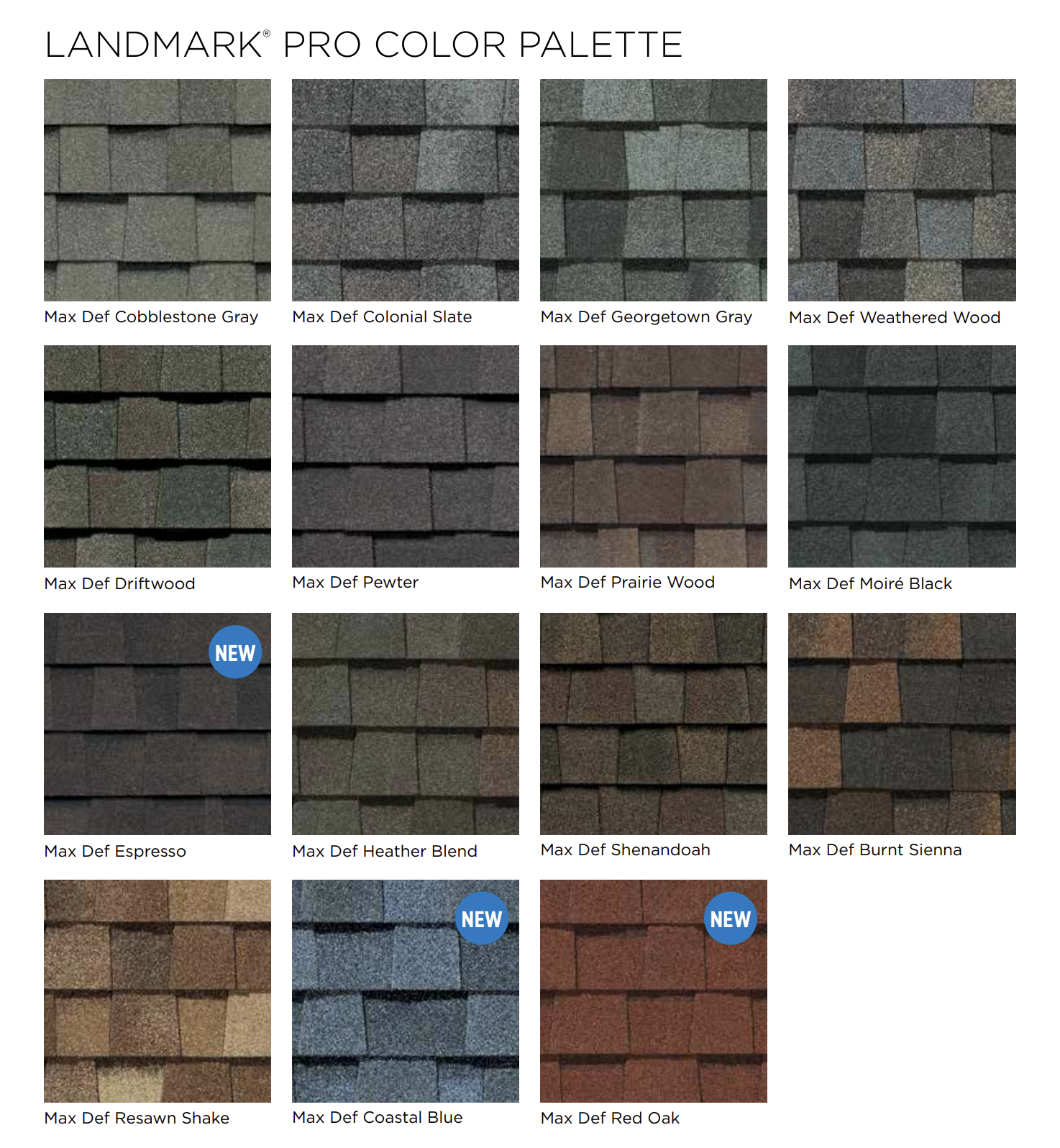 The 5 Best Benefits of CertainTeed Landmark Pro Shingles