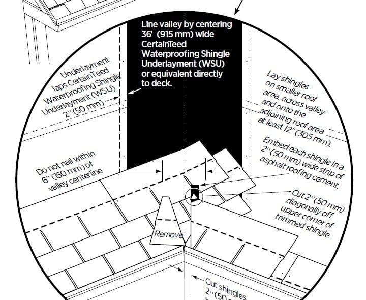 Shingle Applicator's Manual